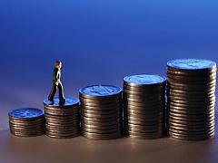 Global Multiple Capitalization Value Global Multiple Capitalization Value