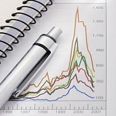 Mixed Asset Target 2045