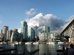 Where is the Best City for Property Investment in 2011? Where is the Best City for Property Investment in 2011?